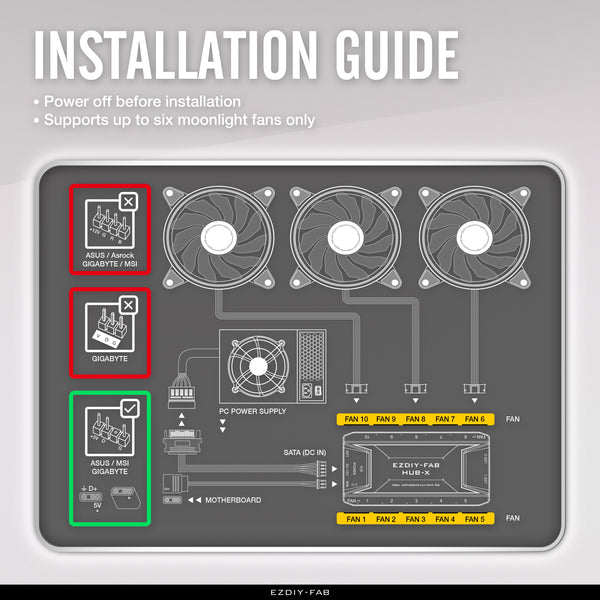 ARGB 6-PIN FAN HUB-X