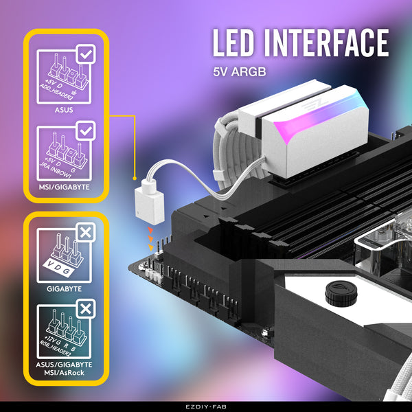ARGB 24-pin 90 Degree Power Connector