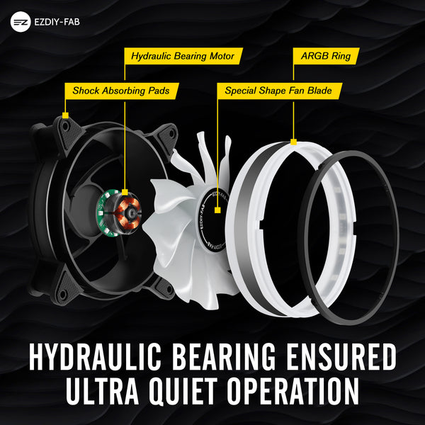 Moonlight 120mm RGB Case Fan with Fan Hub X and Remote