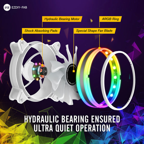 White Moonlight 120mm RGB Case Fan with PWM Fan HUB