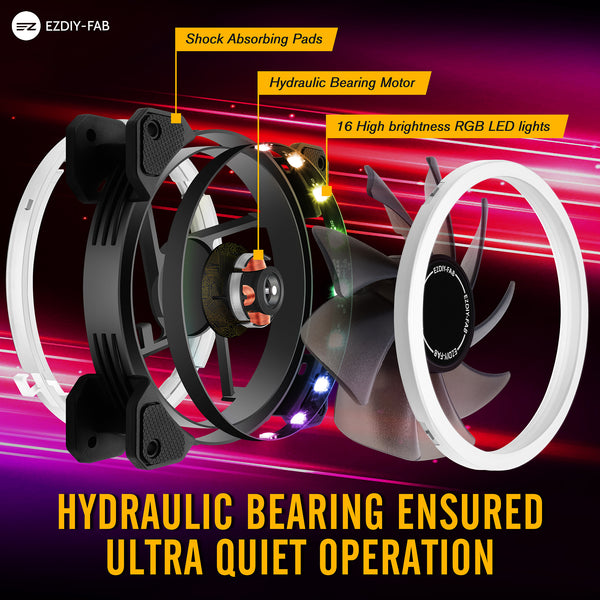 Dual Ring 120mm RGB Case Fan with Fan Hub X and Remote
