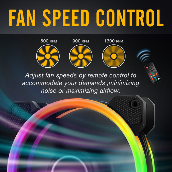 Dual Ring 120mm RGB Case Fan with Fan Hub X and Remote