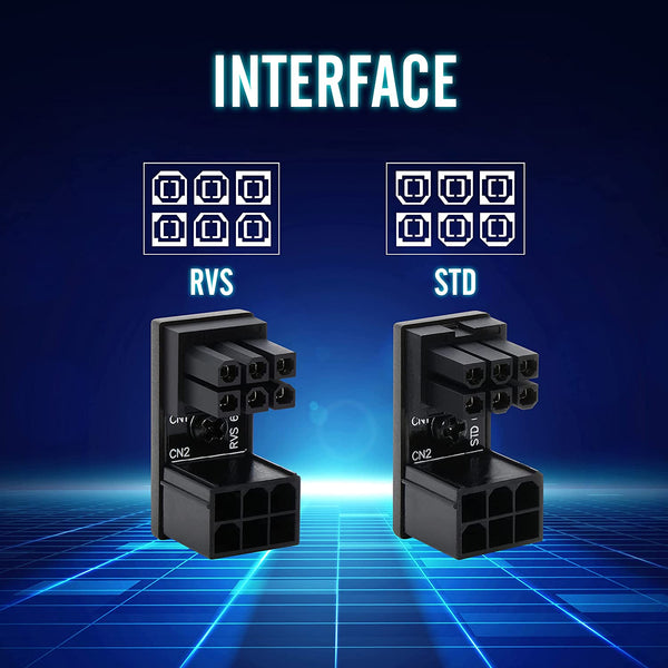 GPU 6 Pin U Turn 180° Connector (Standard+Reverse) - 2 PACK