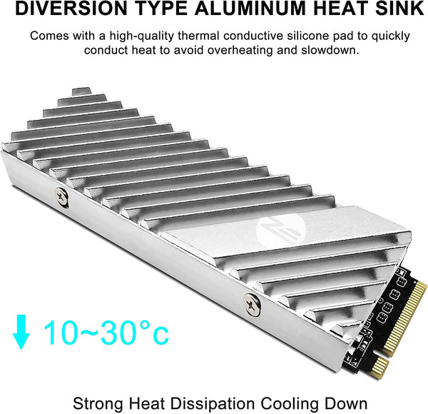 High Performance M.2 SSD Heatsink