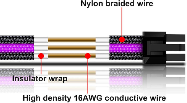 16 AWG NYLON PSU EXTENSION - BLACK/PURPLE