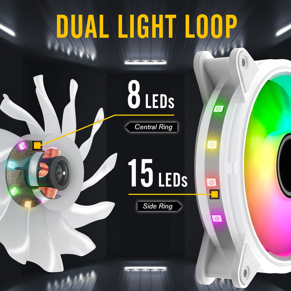 White Moonlight 120mm RGB Case Fan with PWM Fan HUB