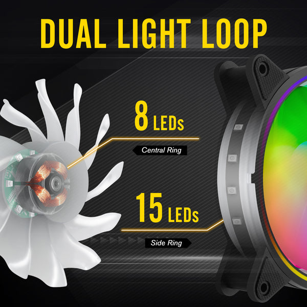 Moonlight 120mm RGB Case Fan with PWM Fan HUB
