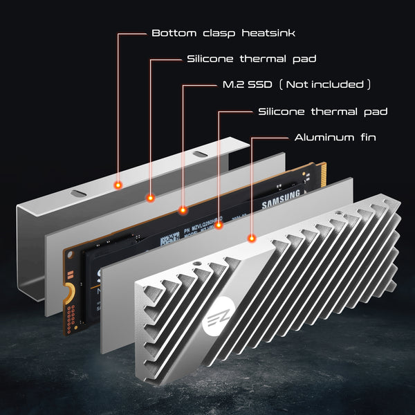 High Performance M.2 SSD Heatsink