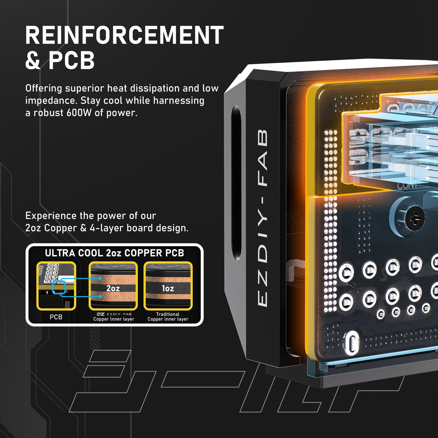 SHIELD PCIE 5.0 GPU WINKELADAPTER-180 GRAD RVS