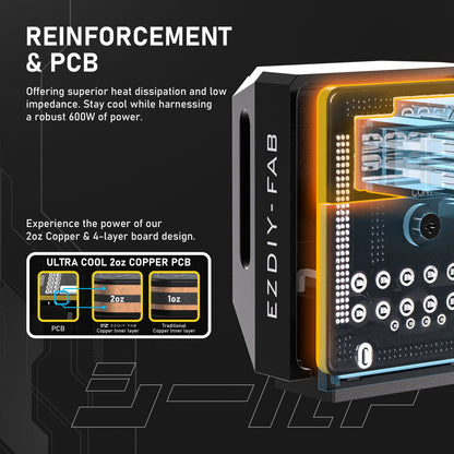SHIELD PCIE 5.0 GPU WINKELADAPTER-180 GRAD RVS