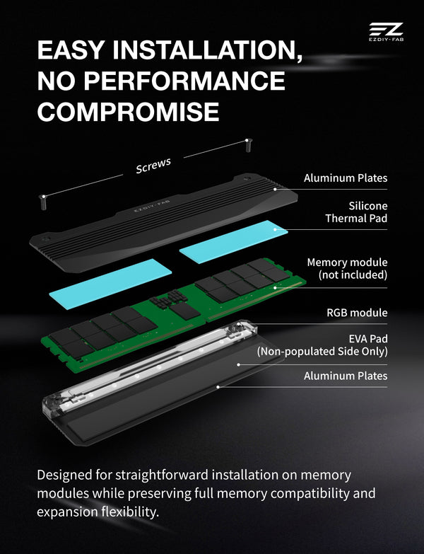 RH01 ARGB RAM Memory Cooling Heatsink-1 Pack