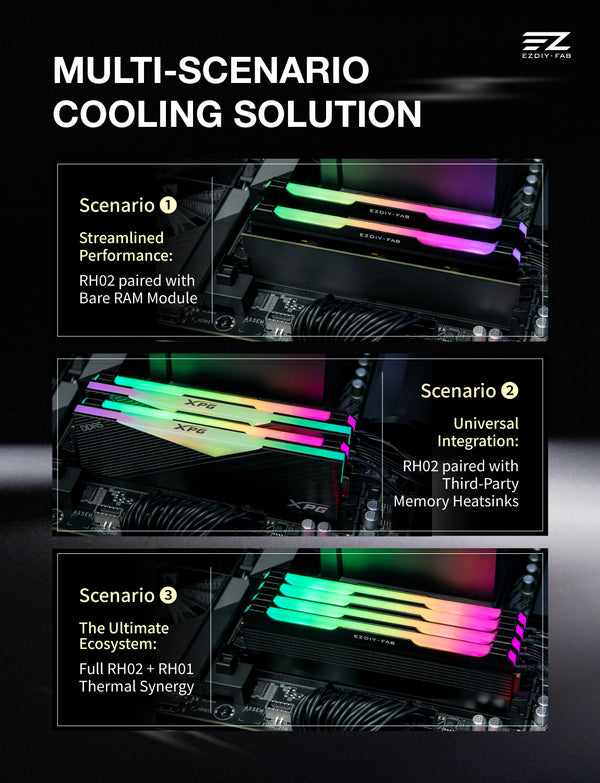 RH02 ARGB Turbo-cooled Memory Heatsink-1 PACK