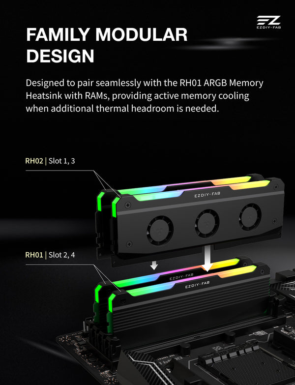 RH02 ARGB Turbo-cooled Memory Heatsink-1 PACK