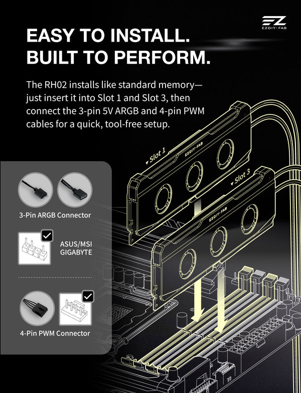 RH02 ARGB Turbo-cooled Memory Heatsink-1 PACK