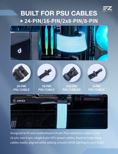 RAYLINE ARGB CABLE COVER KIT LC16