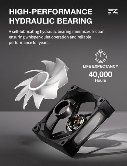 BF12 360mm All-in-One ARGB PWM Case Fan
