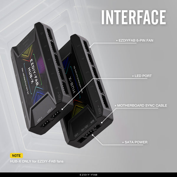 ARGB 6-PIN FAN HUB-X
