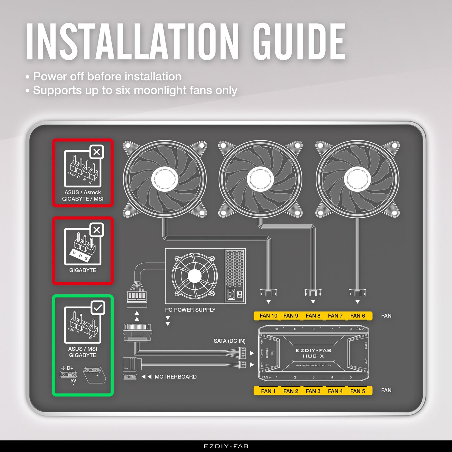 ARGB 6-PIN FAN HUB-X