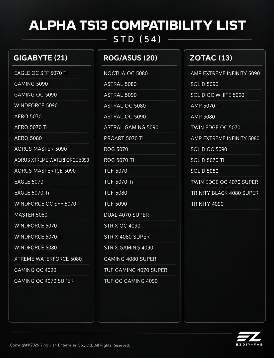 Alpha TS13 Temp-sensing U-shape GPU Power Adapter