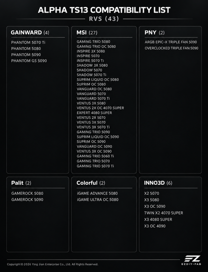 Alpha TS13 Temp-sensing U-shape GPU Power Adapter