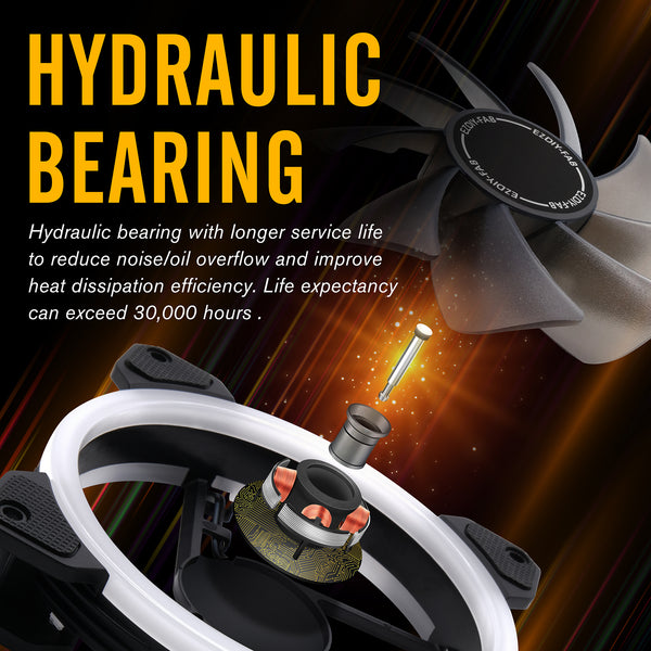 Ventole RGB EZDIY-FAB Moonlight 120mm - 5 Pezzi Con Hub PWM, Sincronizzazione ARGB - Foto 4