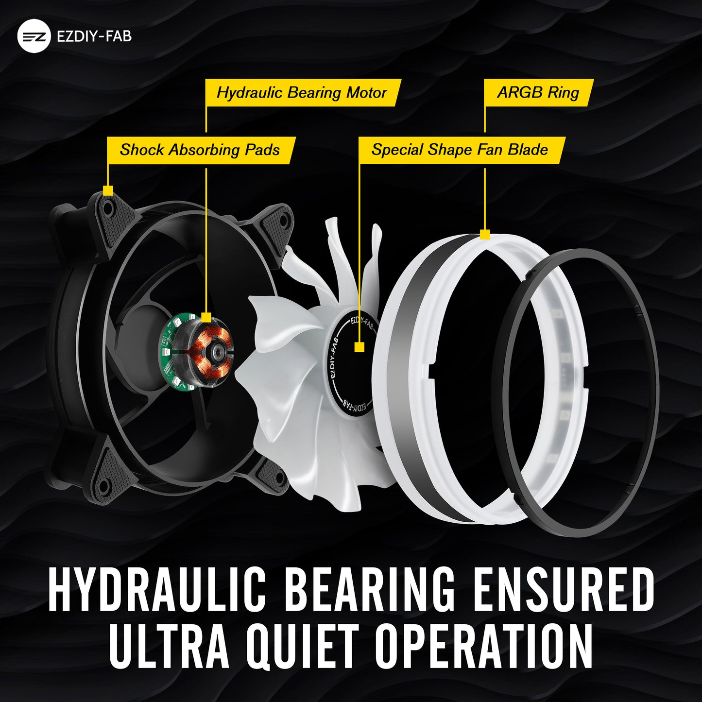 Moonlight 120mm RGB Case Fan with Fan Hub X and Remote