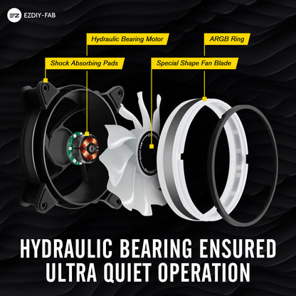 Moonlight 120mm RGB Case Fan with Fan Hub X and Remote