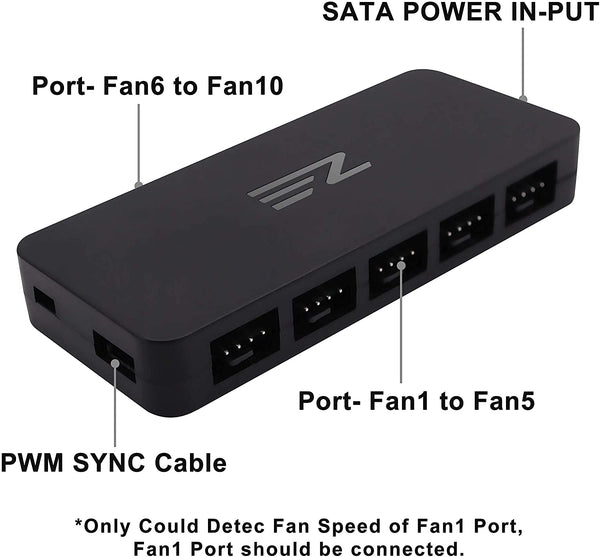 10-Port PWM Fan Hub, Splitter for 4-Pin & 3-Pin Fans – EZDIY-FAB
