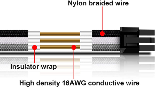 16 AWG NYLON PSU EXTENSION - BLACK/WHITE/GRAY