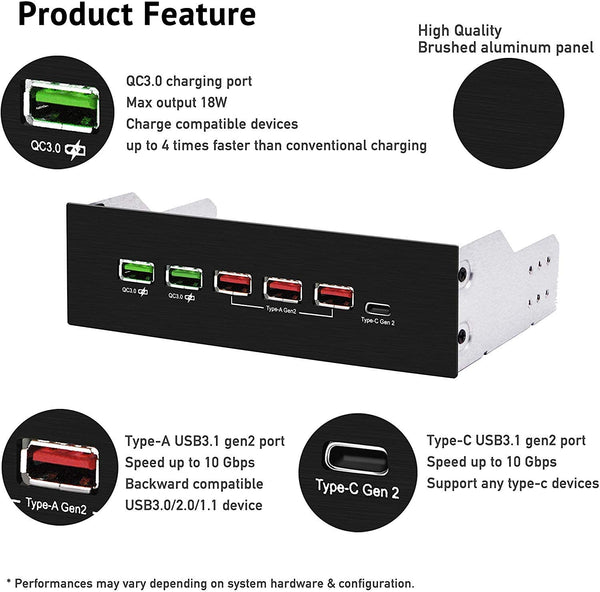 USB 3.2 10Gbps USB Front Panel Hub 5.25 inch Bay 2x Type-C and 2x USB