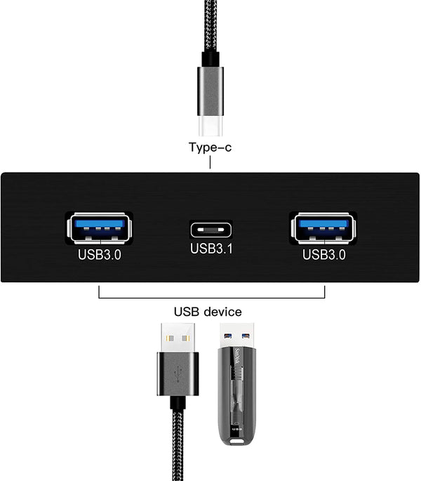 3.5 inch 2-Port USB3.0 Type A and USB3.1 Type C GEN2 Front Panel USB Hub