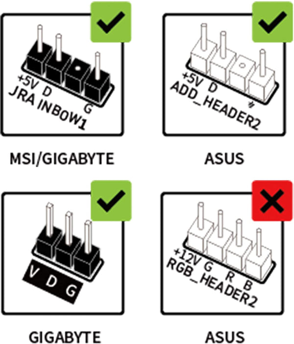 5V ARGB SATA NVMe NGFF M.2 SSD Heatsink