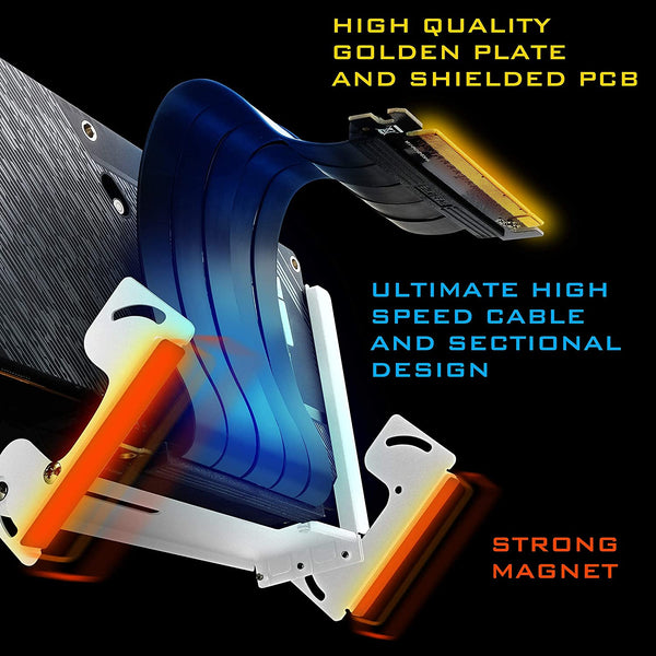 VERTICAL GPU BRACKET (Multi-Angle) WITH PCIE 3.0 RISER CABLE - WHITE