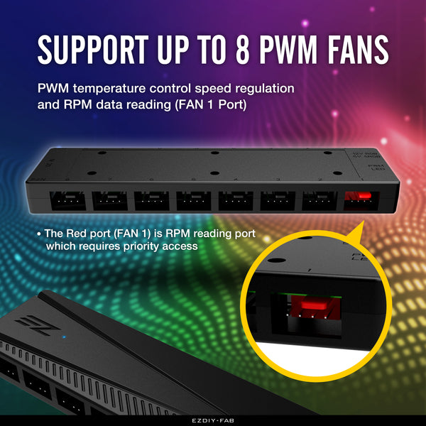 ARGB PWM Fan Hub for PC Case Fan, 8 PWM Ports+8 ARGB Ports, 12V RGB/ 5V ARGB Motherboard Sync