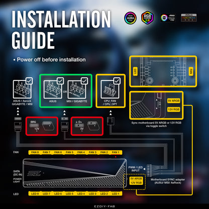 ARGB PWM Fan Hub- 8 PWM Ports+8 ARGB Ports