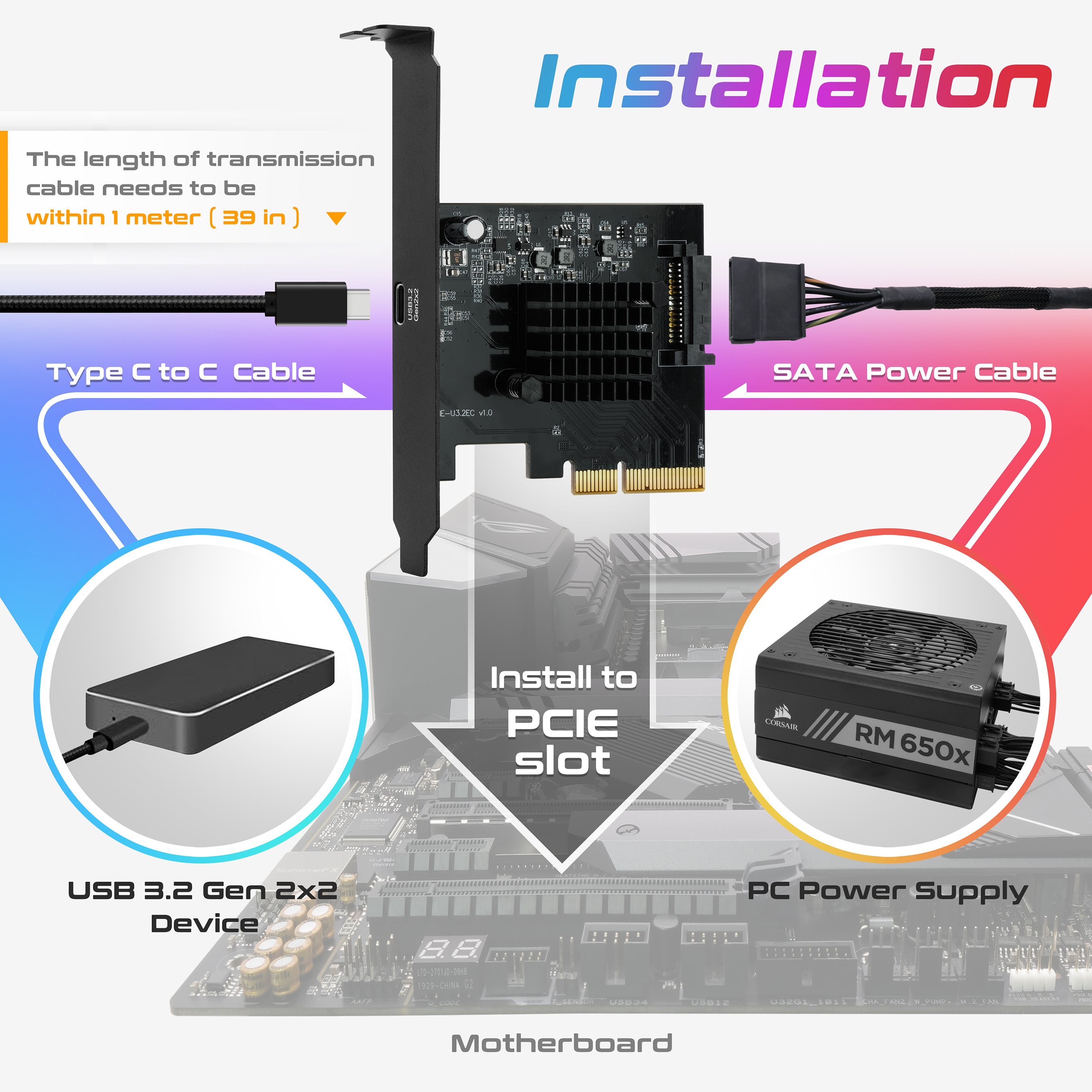 USB3.2 Gen2x2 TypeC Port Internal Expansion Card EZDIYFAB