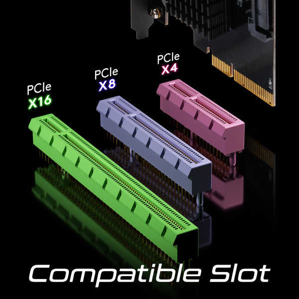 USB3.2 Gen2x2 Type-C Port Internal Expansion Card